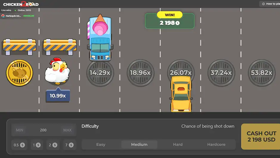 Czy warto zagrać w Chicken Road 2?