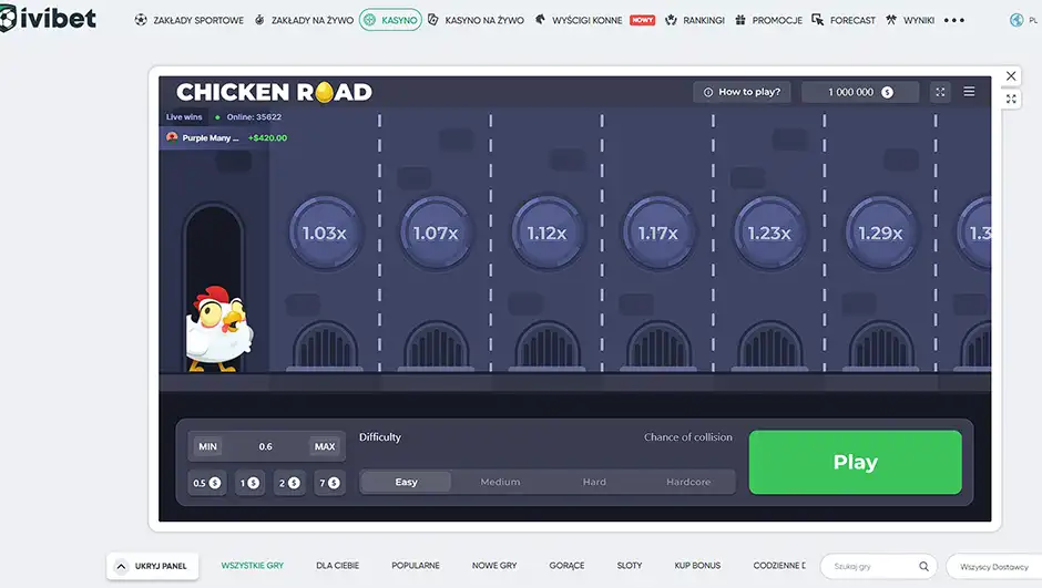 Ivibet Chicken Road Polska