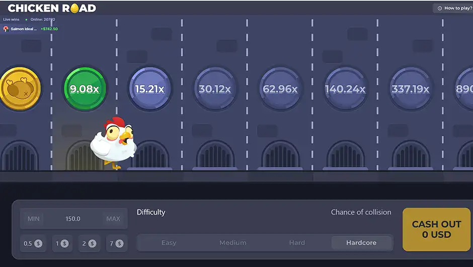 Mapa poziomów Chicken Road ilustrująca strategie drogowe kurczaka